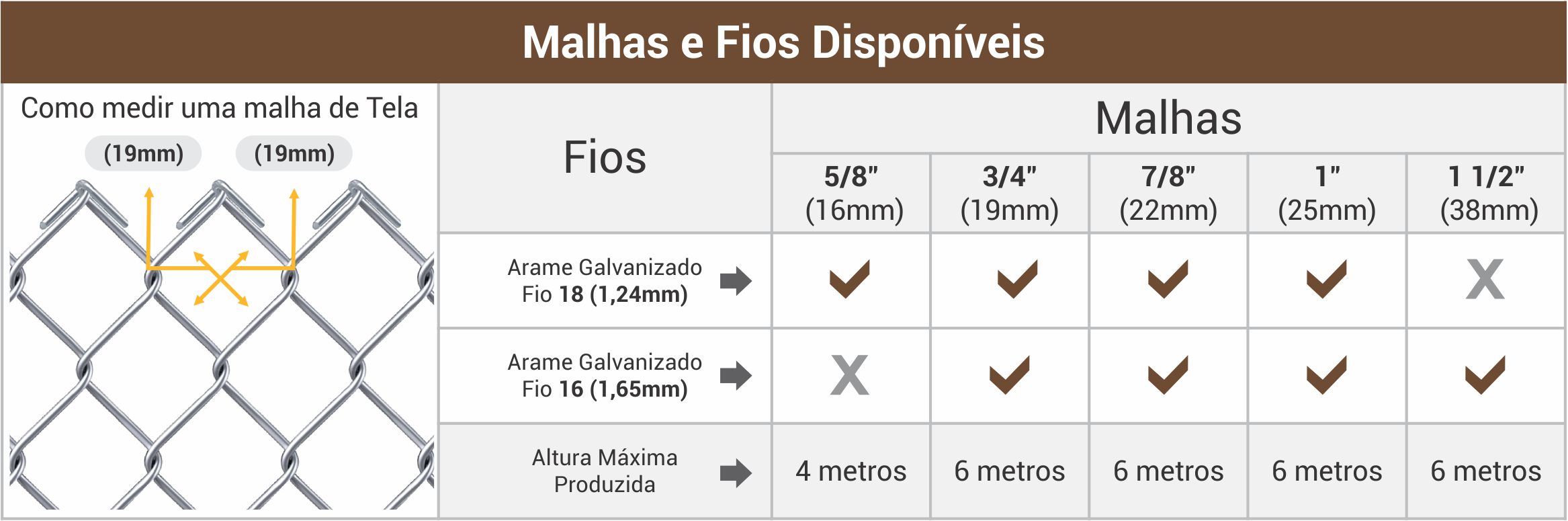 Tela para Galinheiro - Tela de Arame Galvanizado