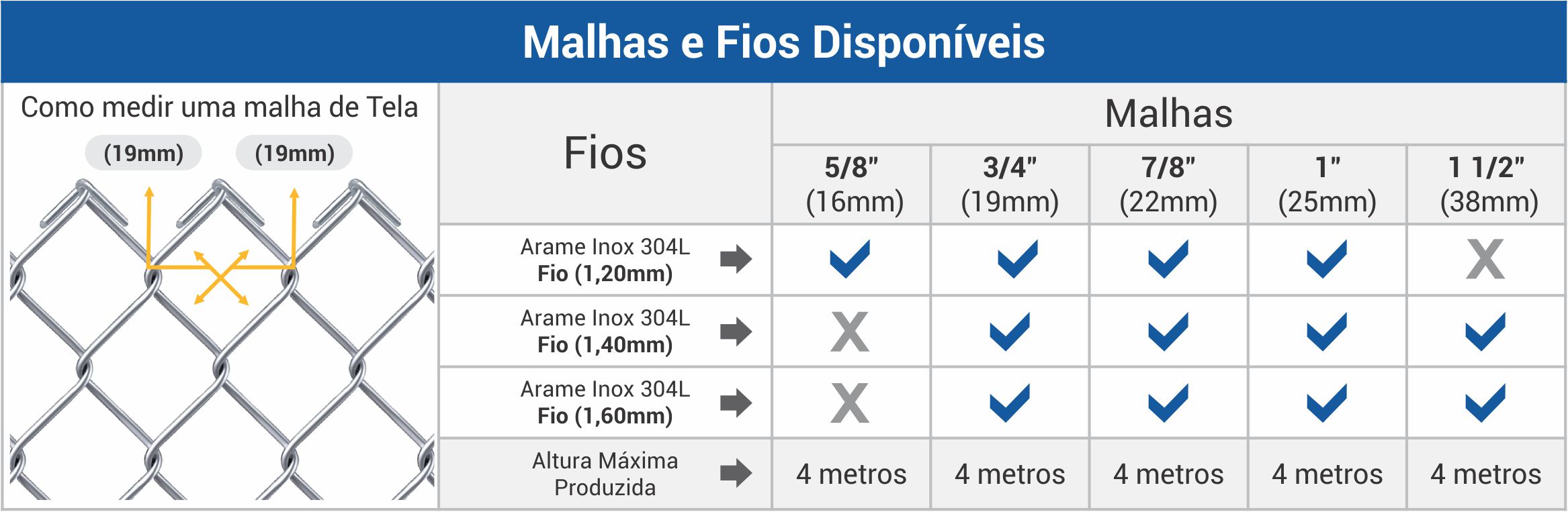 Tela para Viveiro de pássaros - Tela de Arame Inox