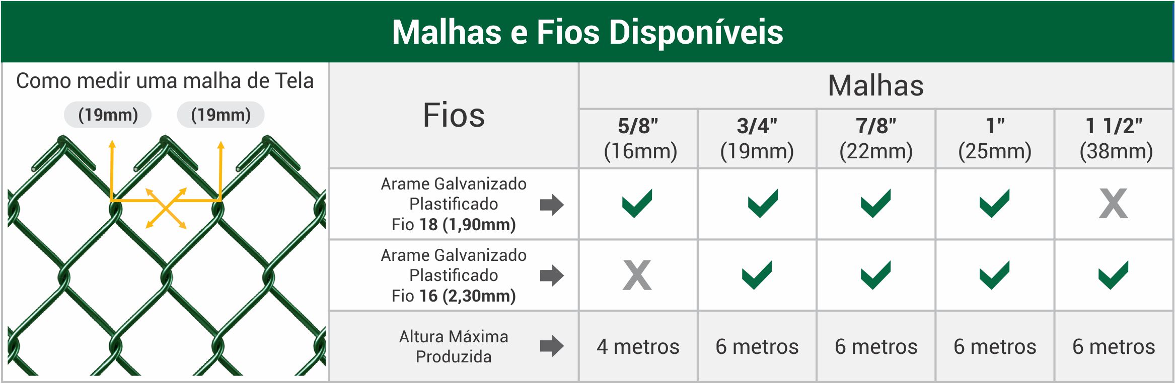 Tela Aviário - Tela de arame galvanizado plastificado